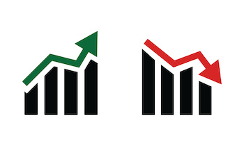 Markets are Getting Ugly